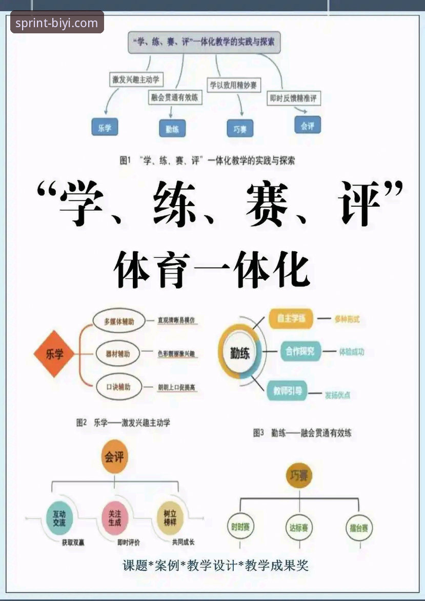 必一体育平台详解：一站式体育互动体验的创新探索